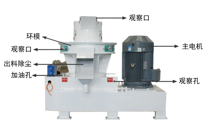生物質(zhì)秸稈造粒機結(jié)構示意圖